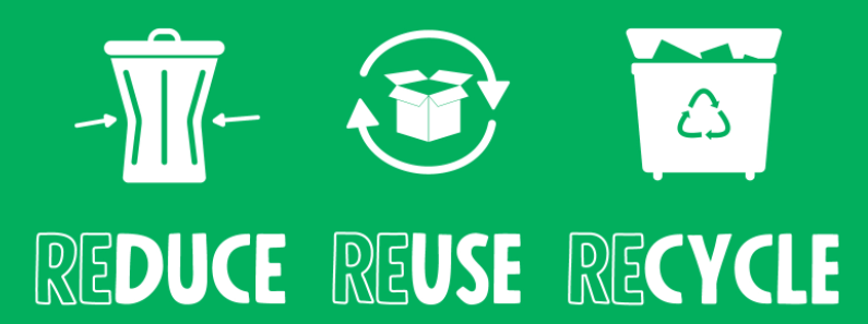 Climate change image: Reduce, Reuse, Recycle